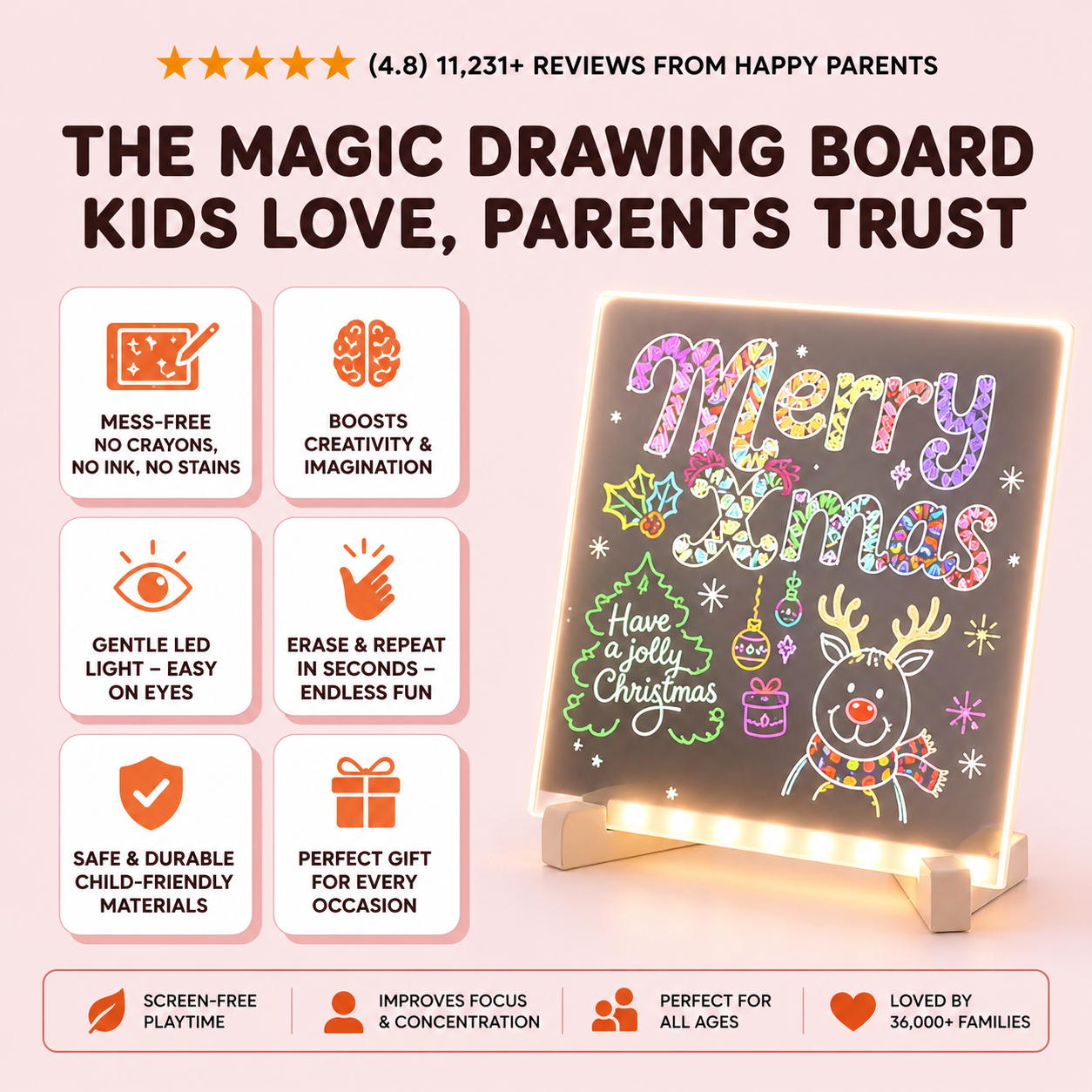 LED Acrylic Writing Board with Light & 7 Pens