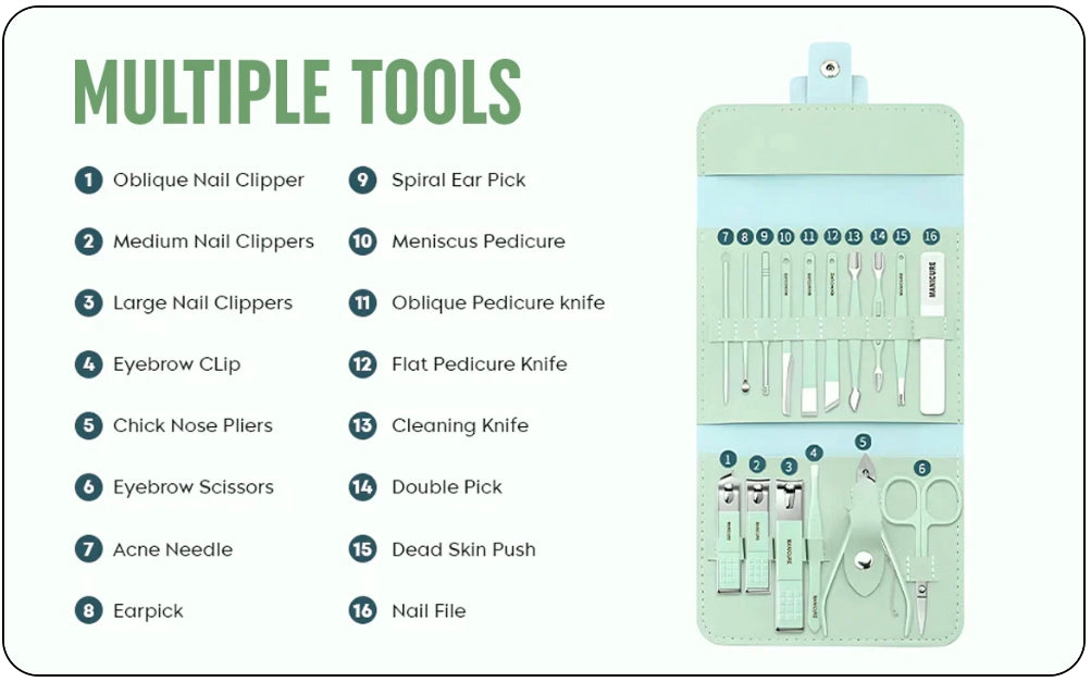 Manicure and Pedicure Tool Kit for Women and Men (16 Pcs)